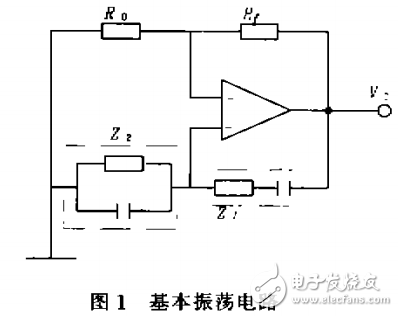 運(yùn)算放大器的組成及低頻信號(hào)發(fā)生器的實(shí)現(xiàn)