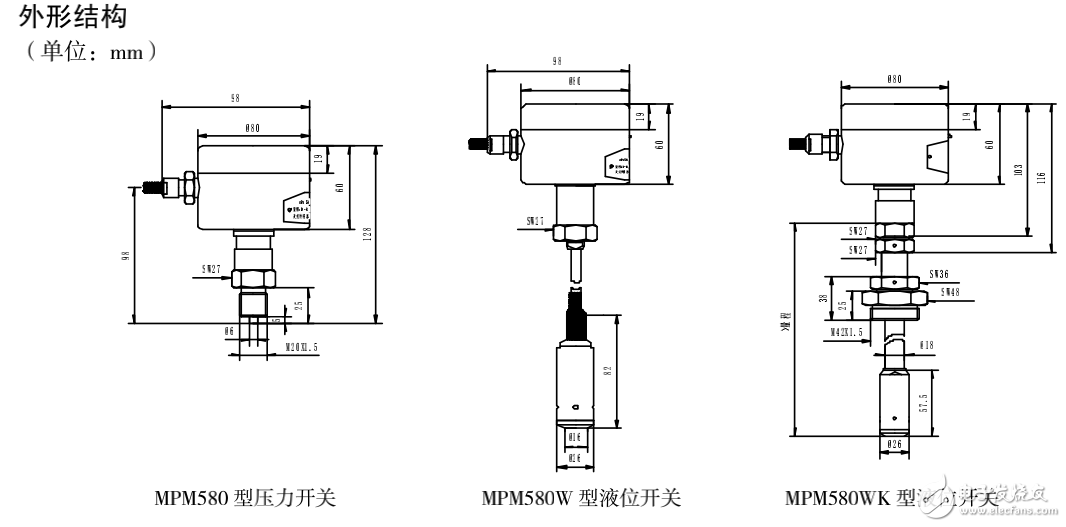 MPM_MDM580型電子式壓力開關(guān)