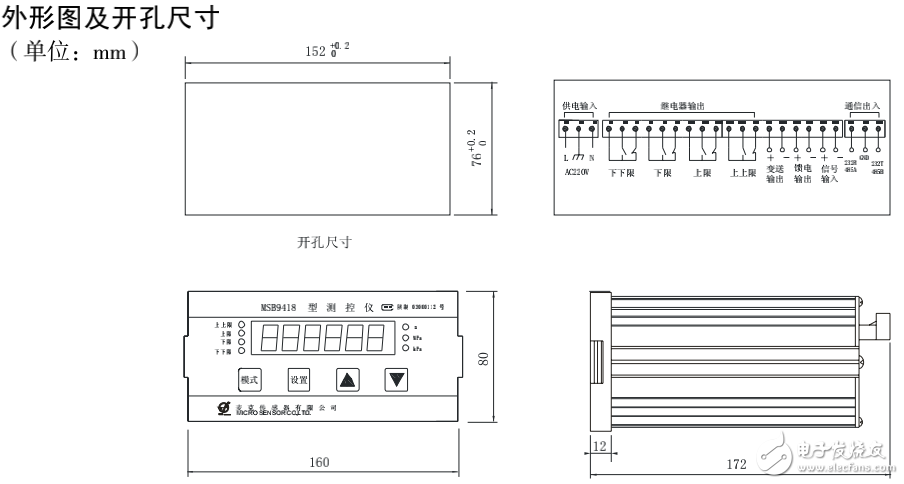 MSB9418型測控儀