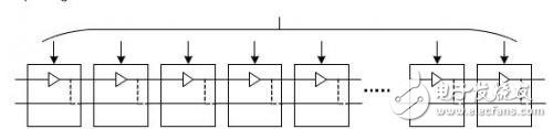 基于移動平均數(shù)原理的簡易誤差補償電路分析