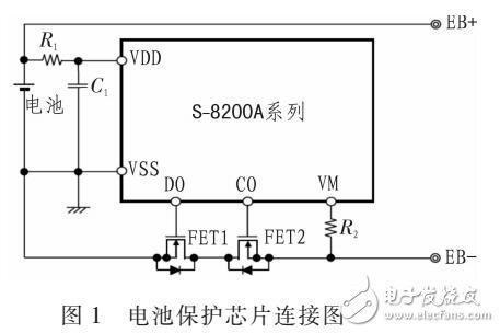 基于電池內(nèi)置方案在手機應(yīng)用中設(shè)計