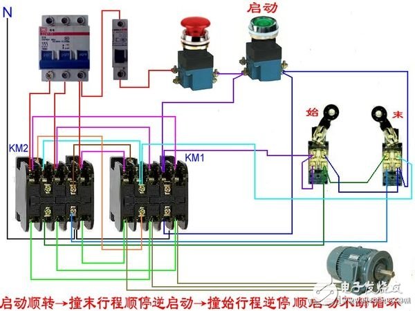 行程開關(guān)選用原則_行程開關(guān)的常見故障及處理方法