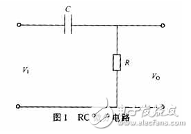 RC電路波形全面分析匯總