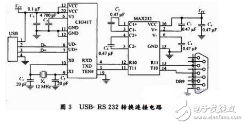 51單片機(jī)程序下載、ISP及串口基礎(chǔ)知識(shí)