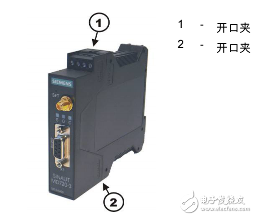 西門子調(diào)制解調(diào)器SINAUT_MD720-3系統(tǒng)手冊