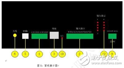 地磁車輛檢測(cè)器主要組成部分