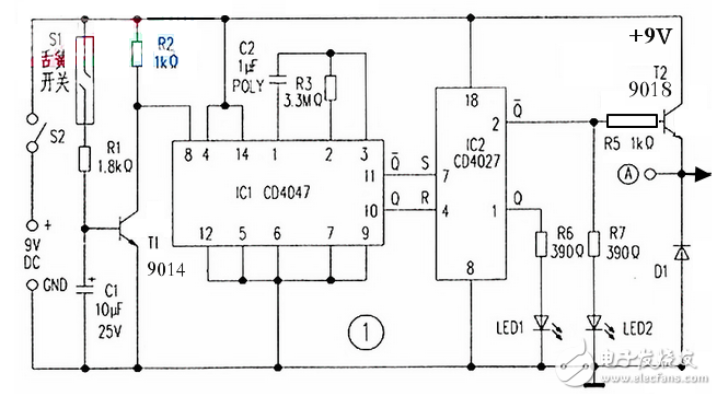 cd4047應(yīng)用電路圖解（信號(hào)控制電路圖、逆變器電路圖）