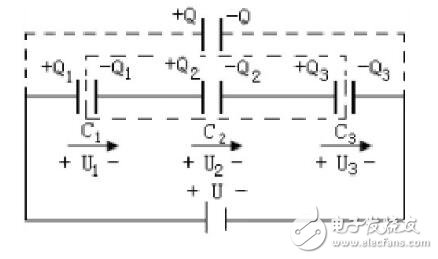 電容器串聯(lián)識別