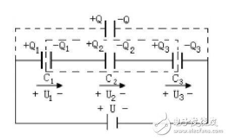 電容器串聯(lián)識別