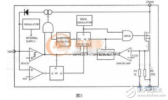 VIPER22A內(nèi)部結(jié)構(gòu)圖及應(yīng)用電路