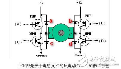 電感元件的反電動勢分析 