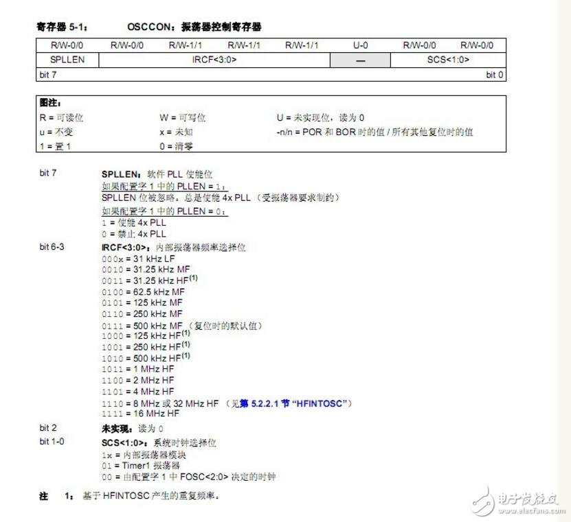 實(shí)力講解PIC單片機(jī)的時(shí)鐘設(shè)置操作