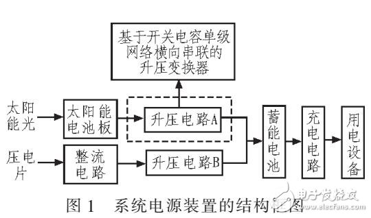 基于開關(guān)電容的電源升壓變換器設(shè)計(jì)