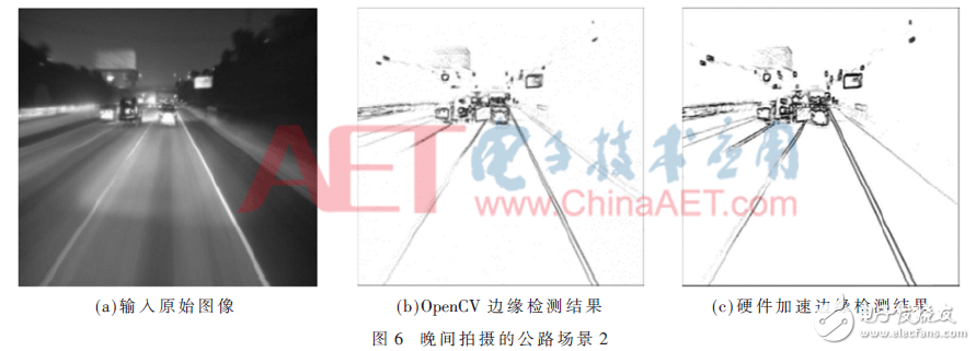 硬件加速邊緣檢測優(yōu)化處理方案