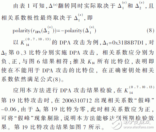 基于能量攻擊的FPGA克隆技術(shù)研究