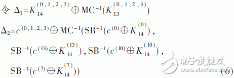 基于能量攻擊的FPGA克隆技術(shù)研究