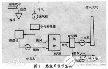 蒸汽發(fā)生器是什么_蒸汽發(fā)生器工作原理