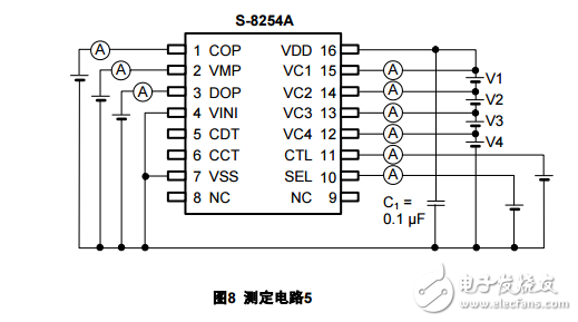 s8254應(yīng)用電路