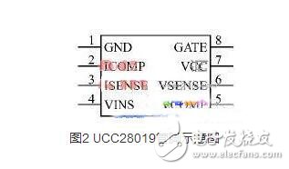 ucc28019引腳圖和特點