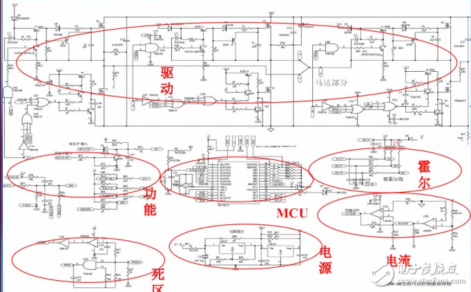 電動(dòng)車(chē)控制器工作原理