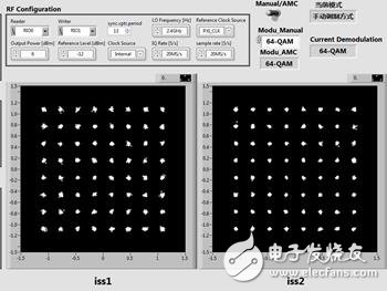 64QAM接收星座圖