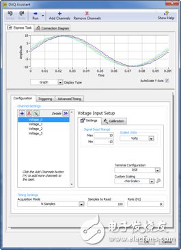 圖4. DAQ Assistant Express VI令配置定時與通道參數(shù)異常簡單。