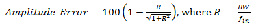 公式4. 計(jì)算幅值誤差