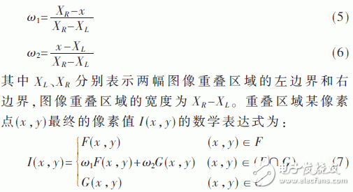 基于Zynq-7000的寬幅視頻處理系統(tǒng)設(shè)計與實現(xiàn)