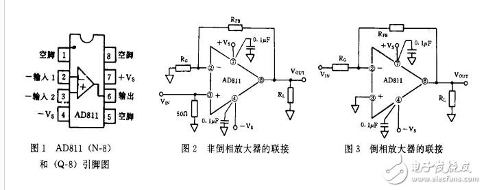 AD811的應(yīng)用實例