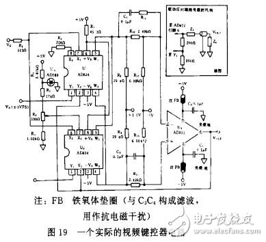 AD811的應(yīng)用實(shí)例