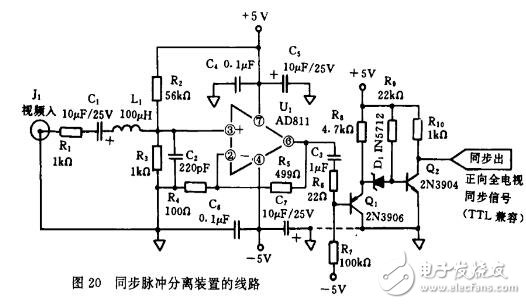 AD811的應(yīng)用實(shí)例