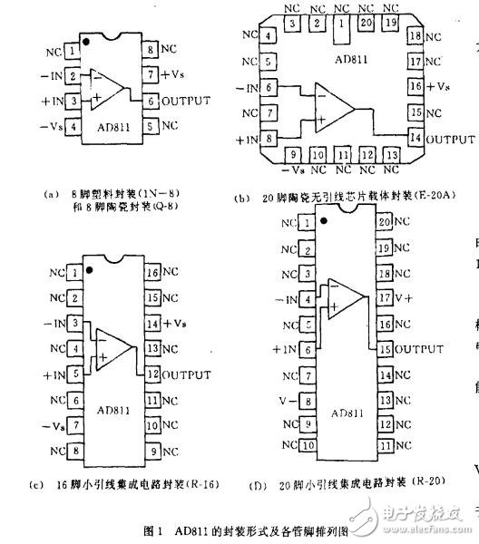 AD811視頻運算放大器的主要技術性能指標