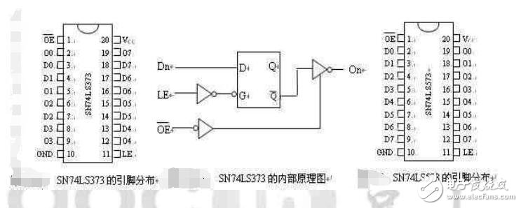 單片機(jī)外部存儲(chǔ)器擴(kuò)展問(wèn)題及設(shè)計(jì)技巧