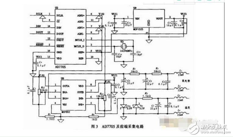 ad7705最大采樣速率是多少?