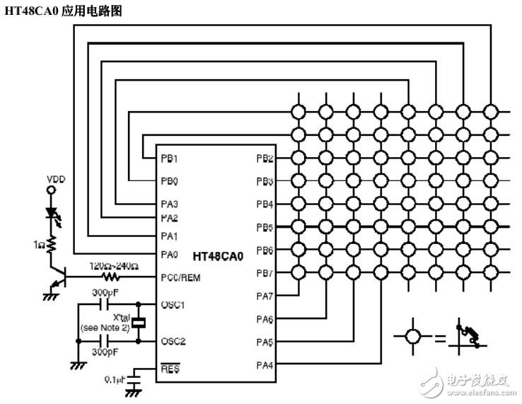 HT48RAO遙控發(fā)射單片機發(fā)射HT6221碼的應(yīng)用