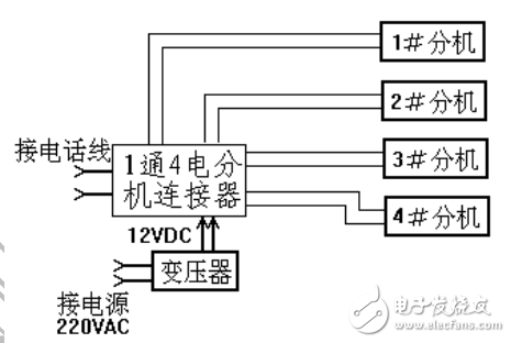 并聯(lián)式電話分機(jī)轉(zhuǎn)換器的設(shè)計(jì)