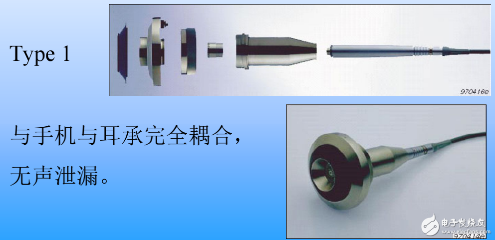 GSM手機音頻的測試方法介紹