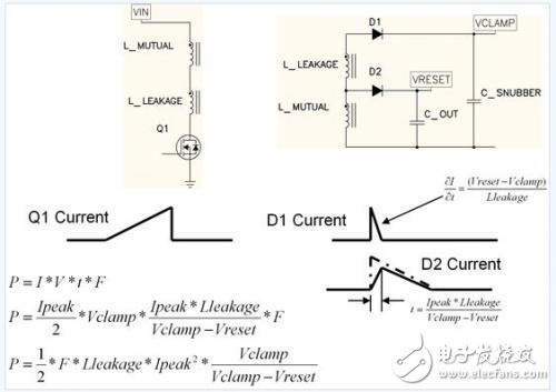 針對(duì)反向轉(zhuǎn)換器的FET關(guān)斷電壓而進(jìn)行緩沖