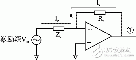 圖1 復阻抗IV轉(zhuǎn)換電路圖