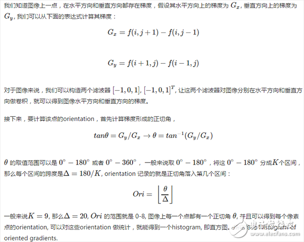 關(guān)于HoG算法的介紹