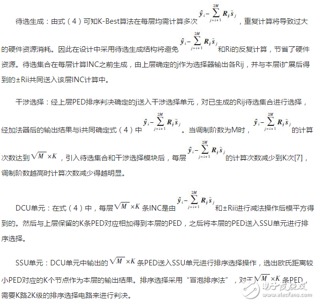 使用2×4 MIMO-OFDM系統(tǒng)模型下的K-Best算法設(shè)計的K-Best檢測器