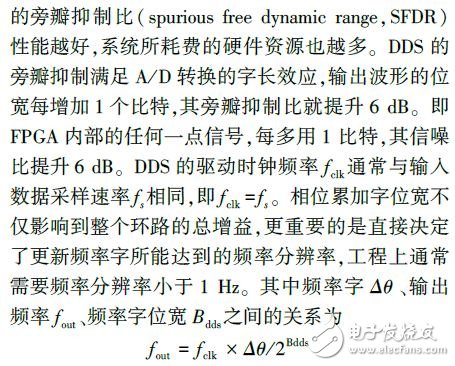 基于FPGA的軟件無(wú)線電載波同步技術(shù)設(shè)計(jì)與實(shí)現(xiàn)