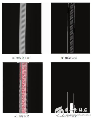 圖5   螺紋鋼部分正面處理圖像