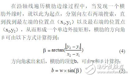 針對(duì)高速螺紋鋼表面缺陷檢測技術(shù)難題的研究報(bào)告