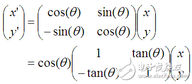 三角函數(shù)計(jì)算，Cordic算法入門