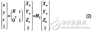  基于機(jī)器視覺(jué)的攝像機(jī)標(biāo)定