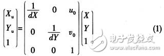  基于機(jī)器視覺(jué)的攝像機(jī)標(biāo)定