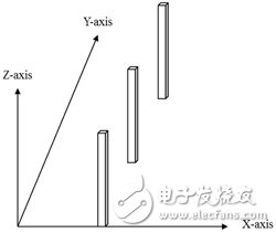 克服天線設(shè)計(jì)/同頻干擾問(wèn)題 MIMO系統(tǒng)實(shí)現(xiàn)多串流應(yīng)用