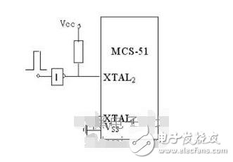 單片機(jī)時(shí)序基礎(chǔ)知識(shí)之單片機(jī)時(shí)序圖怎么看