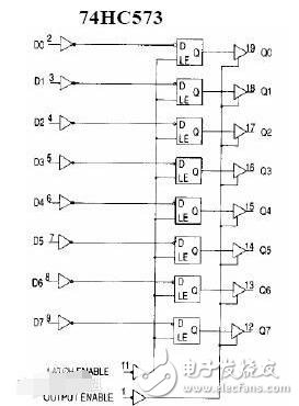 74hc573驅動4位數(shù)碼管電路連接圖及程序代碼分享